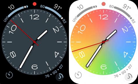 free Apple Watch faces explained